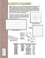 4' X 4' Markerboard With Graph Coordinate Graphic