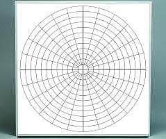 4' X 4' Markerboard, With Polar Coordinates